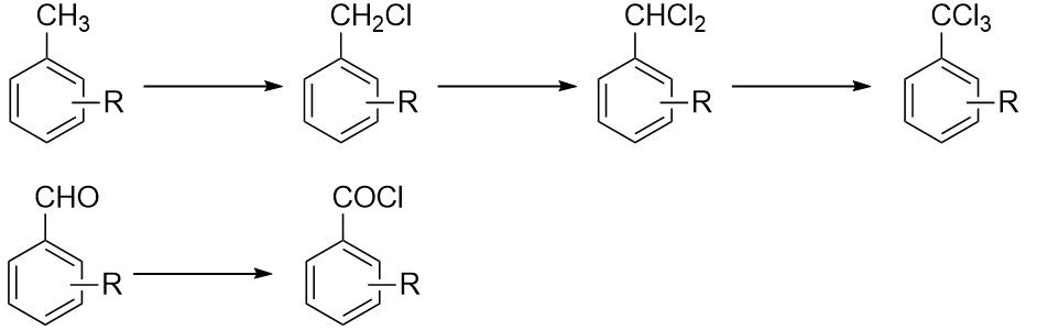 Photochlorination