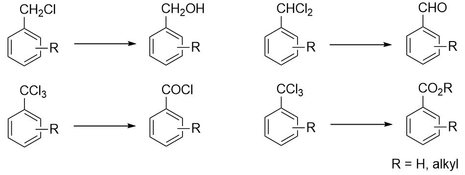 Hydrolysis