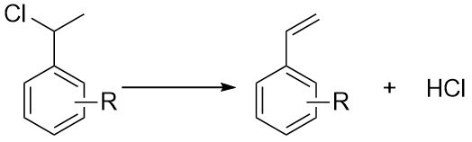 Dehydrochlorination